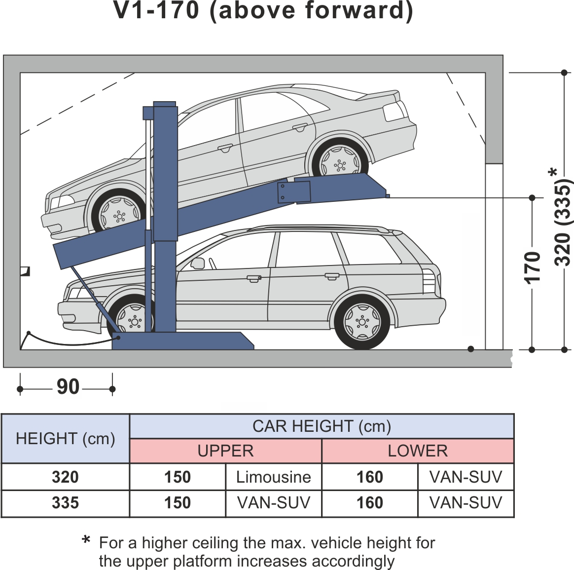 Double Parking System Double Parking V1 Car Stackers